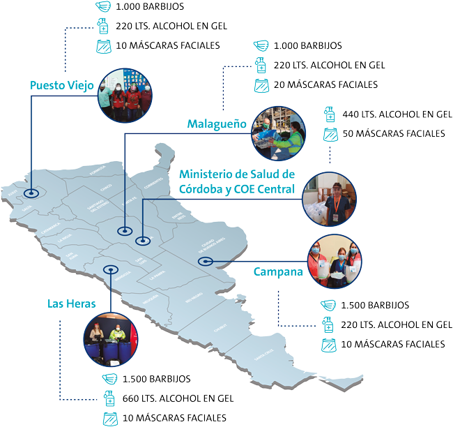 Mapa entrega materiales personal de salud Mapa entrega materiales personal de salud