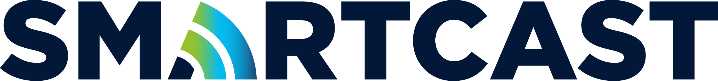 Servicios digitales para hormigón